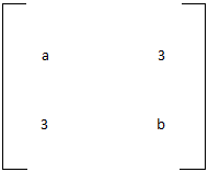 example of matrix discrete mathematics