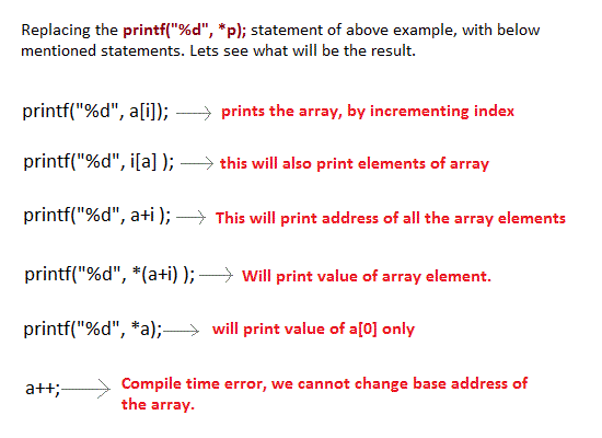 C to | Studytonight