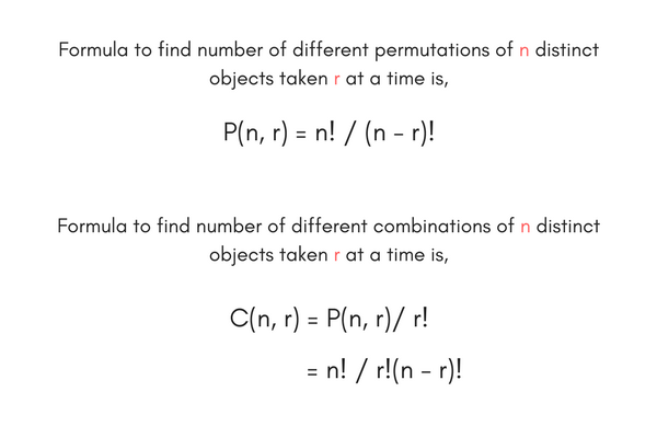 C Program To Calculate Permutation Npr And Bination Ncr C Programs Studytonight