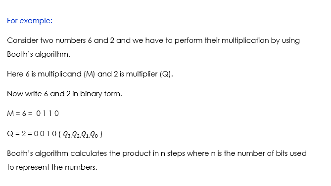 Booth Multiplication Algorithm