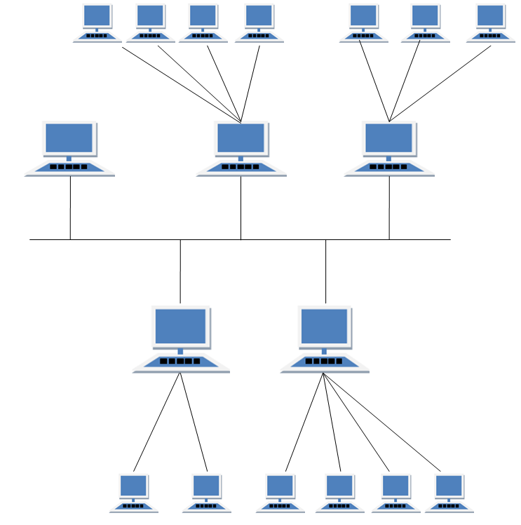 Hybrid topology in computer networks