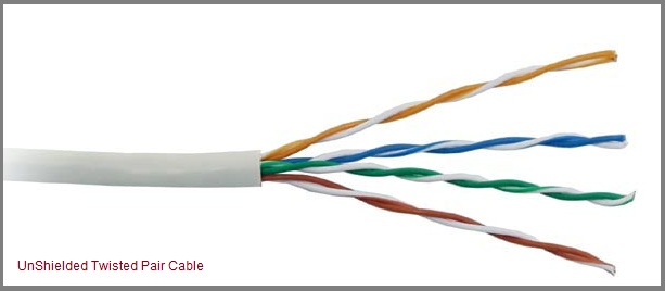 Unshielded Twisted Pair Cable