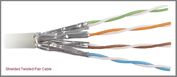 Shielded Twisted Pair Cable