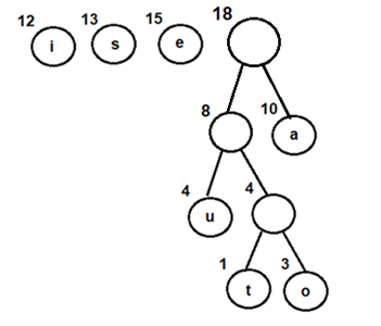 Combining nodes