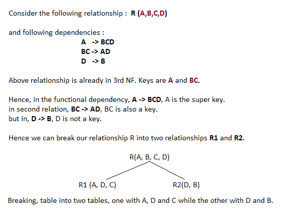 BCNF Normal Form