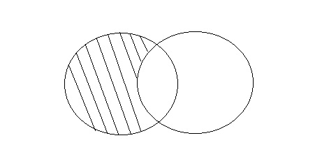 Mysql intersect query