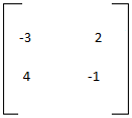 eigen value of matrix