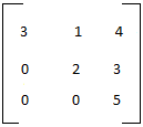 example of matrix