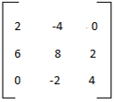 matrix example discrete mathematics