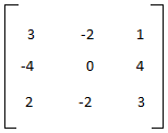 matrix discrete mathematics